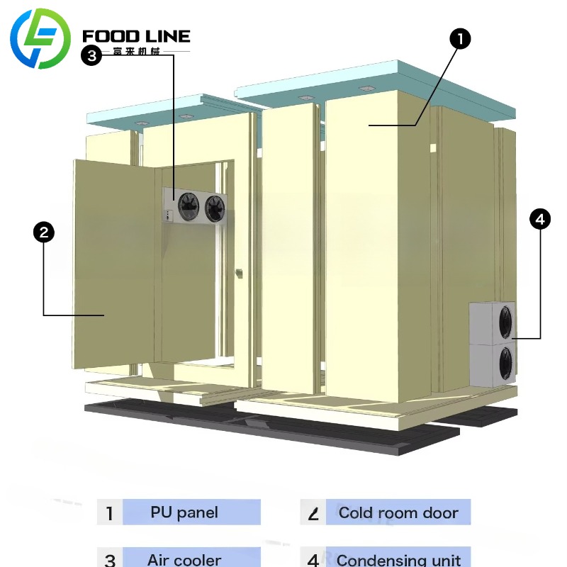 Özel Soğuk Gıda Saklama Kabı S - Food Storage Refrigerator incelemesi ve fiyatı