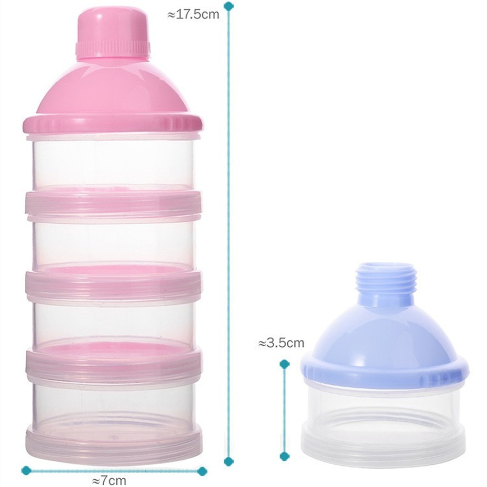 Taşınabilir Süt Tozu Formülü D - Food Storage 1 Year incelemesi ve fiyatı